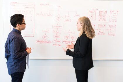 Avoiding Common Affiliate Marketing Mistakes