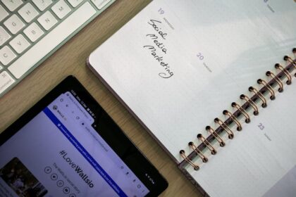 Beyond Likes: Generating Leads with Social Ads