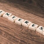 Targeting Your Ideal Customer with Precision Ads