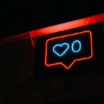 Budget Allocation for Peak Instagram Ad Performance