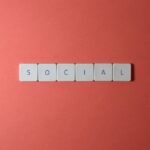 Measuring ROI in Your Social Media Advertising Efforts