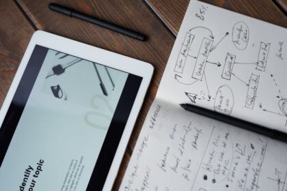 How to Create Engaging Blog Posts