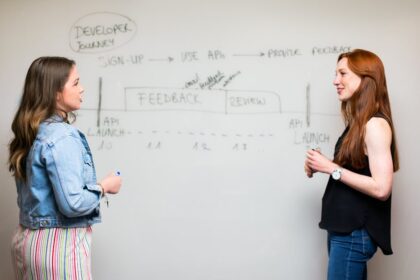 Advanced On-Page SEO Tactics for Experienced Marketers