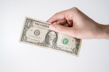 Crafting High-Converting Ad Copy