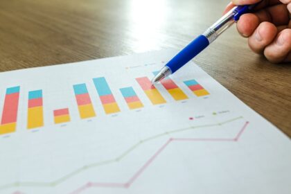 The Anatomy of a Perfectly Optimized Web Page