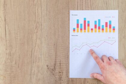 Performance Marketing The Metrics Every Affiliate Should Track
