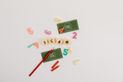 The Art of PPC Retargeting