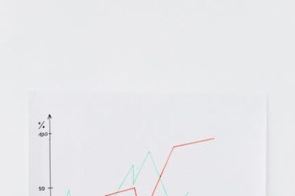 Beyond Page Views: Essential Metrics for Data-Driven Decisions