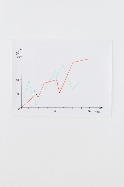 Beyond Page Views: Essential Metrics for Data-Driven Decisions