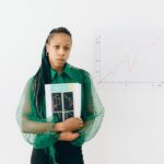 Transforming Raw Data into Actionable Business Insights