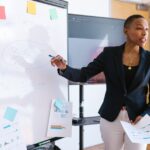 Mastering Paid Media ROI