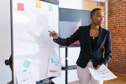 Mastering Paid Media ROI