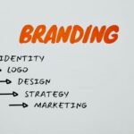 Content Marketing for Lead Generation