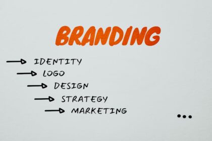 Content Marketing for Lead Generation