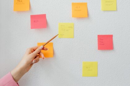 PPC Fundamentals for Beginners