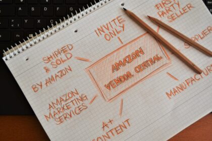 Optimizing Images for OnPage SEO